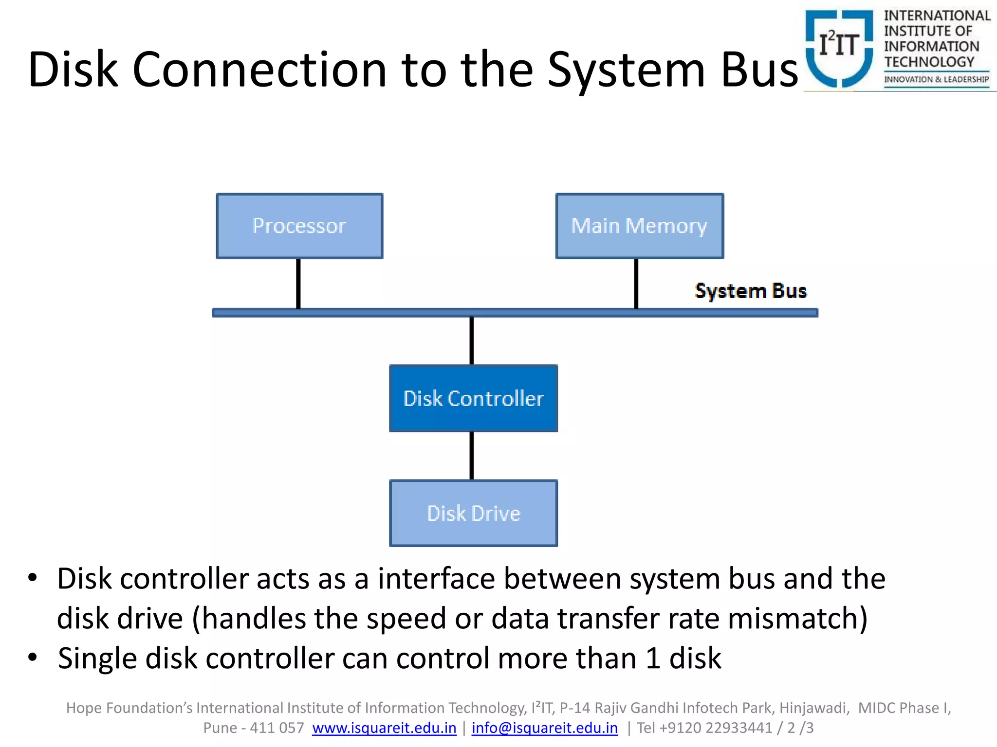 Disk Connection to the System Bus
• Disk controller acts as a interface between system bus and the
disk drive (handles the speed or data transfer rate mismatch)
• Single disk controller can control more than 1 disk
Hope Foundation’s International Institute of Information Technology, I²IT, P-14 Rajiv Gandhi Infotech Park, Hinjawadi, MIDC Phase I,
Pune - 411 057 www.isquareit.edu.in | info@isquareit.edu.in | Tel +9120 22933441 / 2 /3
 