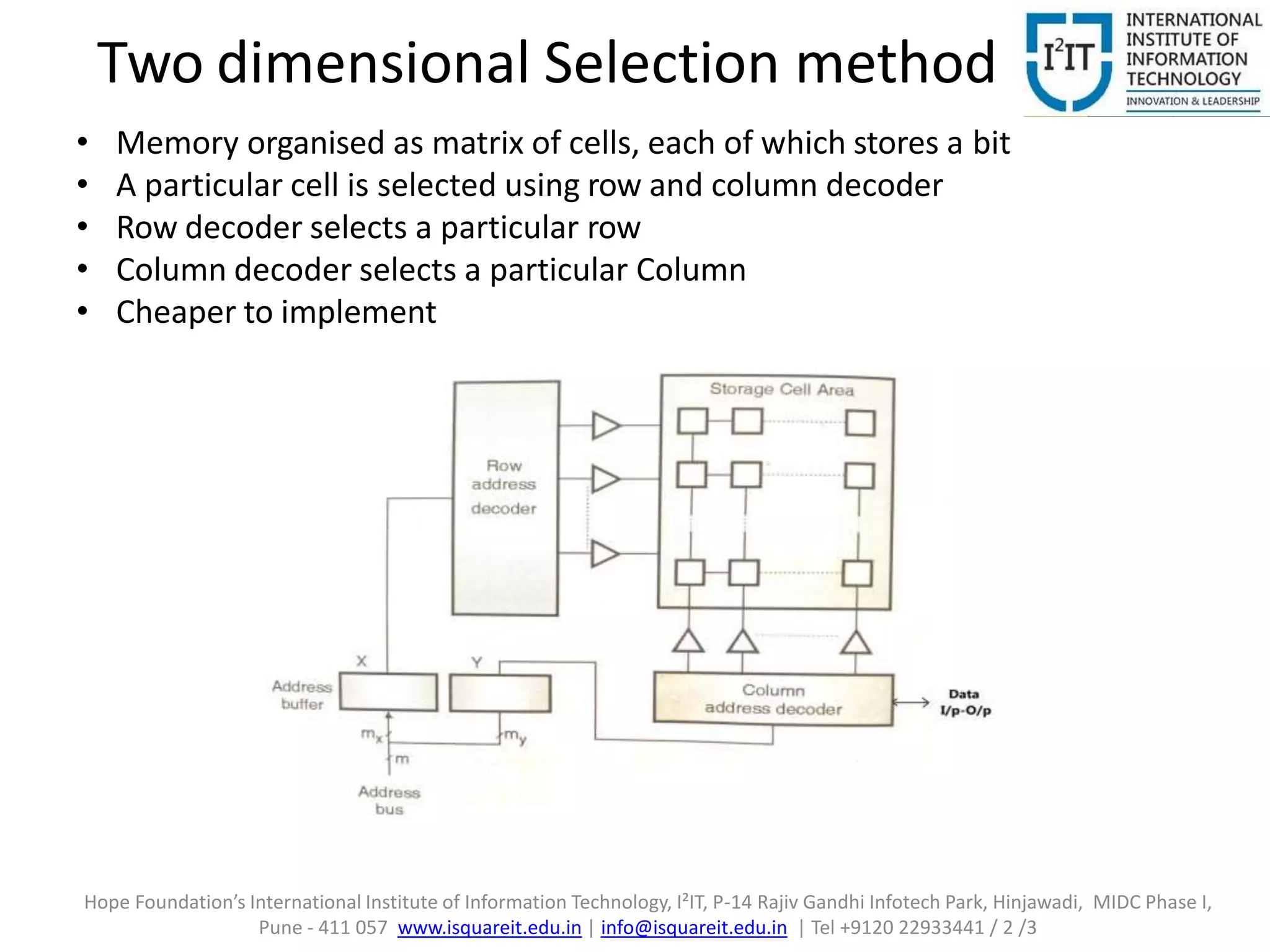 Two dimensional Selection method
• Memory organised as matrix of cells, each of which stores a bit
• A particular cell is selected using row and column decoder
• Row decoder selects a particular row
• Column decoder selects a particular Column
• Cheaper to implement
Hope Foundation’s International Institute of Information Technology, I²IT, P-14 Rajiv Gandhi Infotech Park, Hinjawadi, MIDC Phase I,
Pune - 411 057 www.isquareit.edu.in | info@isquareit.edu.in | Tel +9120 22933441 / 2 /3
 