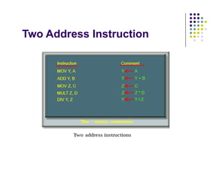Program Address Unit Processor Organization and Architecture | PDF
