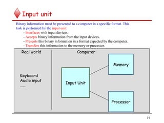 19
Input unit
Input Unit
Processor
Memory
ComputerReal world
Keyboard
Audio input
……
Binary information must be presented to a computer in a specific format. This
task is performed by the input unit:
- Interfaces with input devices.
- Accepts binary information from the input devices.
- Presents this binary information in a format expected by the computer.
- Transfers this information to the memory or processor.
 