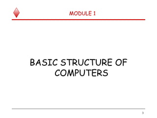 MODULE 1
BASIC STRUCTURE OF
COMPUTERS
3
 