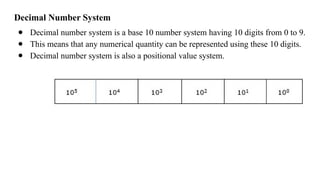 Basics of Computer Organization and Architecture | PPTX