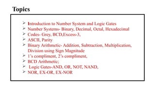 Basics of Computer Organization and Architecture | PPTX