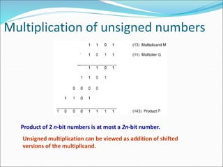 Multiplication of unsigned numbers
Product of 2 n-bit numbers is at most a 2n-bit number.
Unsigned multiplication can be viewed as addition of shifted
versions of the multiplicand.
 