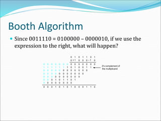 Booth Algorithm
 Since 0011110 = 0100000 – 0000010, if we use the
expression to the right, what will happen?
0
1
0 1 0 1 1 1
0
0
0
0
0
0
0
0
0
0
0
0
0
0
0
0
0
0
1 1 1 1 1 1 1 0 1 0 0 1
0
0
0
0 0 0 1 0 1 1 0 1
0 0 0 0 0 0 0 0
0
1
1
0
0
0
1
0
0
1
0
0
0 1
2's complement of
the multiplicand
0
0
0
0
1
+ 1
-
0
0
0 0 0 0 0 0 0 0 0 0
0 0 0 0 0 0 0 0
0 0 0 0 0 0 0
 