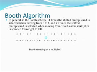 Booth Algorithm
 In general, in the Booth scheme, -1 times the shifted multiplicand is
selected when moving from 0 to 1, and +1 times the shifted
multiplicand is selected when moving from 1 to 0, as the multiplier
is scanned from right to left.
Booth recoding of a multiplier.
0
0
1
1
0
1
0
1
1
1
0
0
1
1
0
1
0
0
0
0
0
0
0
0
0
0 1
+ 1
-
1
-
1
+
1
-
1
+
1
-
1
+
1
-
1
+
 