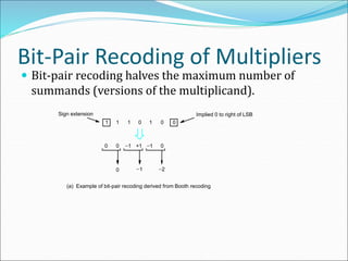 Bit-Pair Recoding of Multipliers
 Bit-pair recoding halves the maximum number of
summands (versions of the multiplicand).
1
+
1

(a) Example of bit-pair recoding derived from Booth recoding
0
0
0
0
1 1 0 1 0
Implied 0 to right of LSB
1
0
Sign extension
1
2
1
 

 