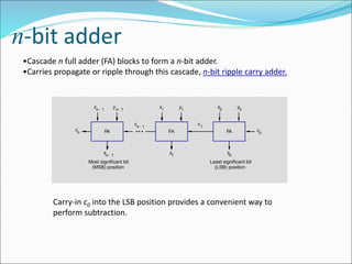 n-bit adder
•Cascade n full adder (FA) blocks to form a n-bit adder.
•Carries propagate or ripple through this cascade, n-bit ripple carry adder.
FA c0
y1
x1
s1
FA
c1
y0
x0
s0
FA
cn 1
-
yn 1
-
xn 1
-
cn
sn 1
-
Most significant bit
(MSB) position
Least significant bit
(LSB) position
Carry-in c0 into the LSB position provides a convenient way to
perform subtraction.
 