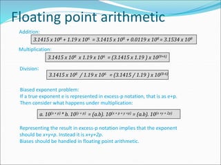 Floating point arithmetic
Addition:
3.1415 x 108 + 1.19 x 106 = 3.1415 x 108 + 0.0119 x 108 = 3.1534 x 108
Multiplication:
3.1415 x 108 x 1.19 x 106 = (3.1415 x 1.19 ) x 10(8+6)
Division:
3.1415 x 108 / 1.19 x 106 = (3.1415 / 1.19 ) x 10(8-6)
Biased exponent problem:
If a true exponent e is represented in excess-p notation, that is as e+p.
Then consider what happens under multiplication:
a. 10(x + p) * b. 10(y + p) = (a.b). 10(x + p + y +p) = (a.b). 10(x +y + 2p)
Representing the result in excess-p notation implies that the exponent
should be x+y+p. Instead it is x+y+2p.
Biases should be handled in floating point arithmetic.
 