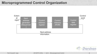 Microprogrammed Control in COA in Computer Engineering | PDF