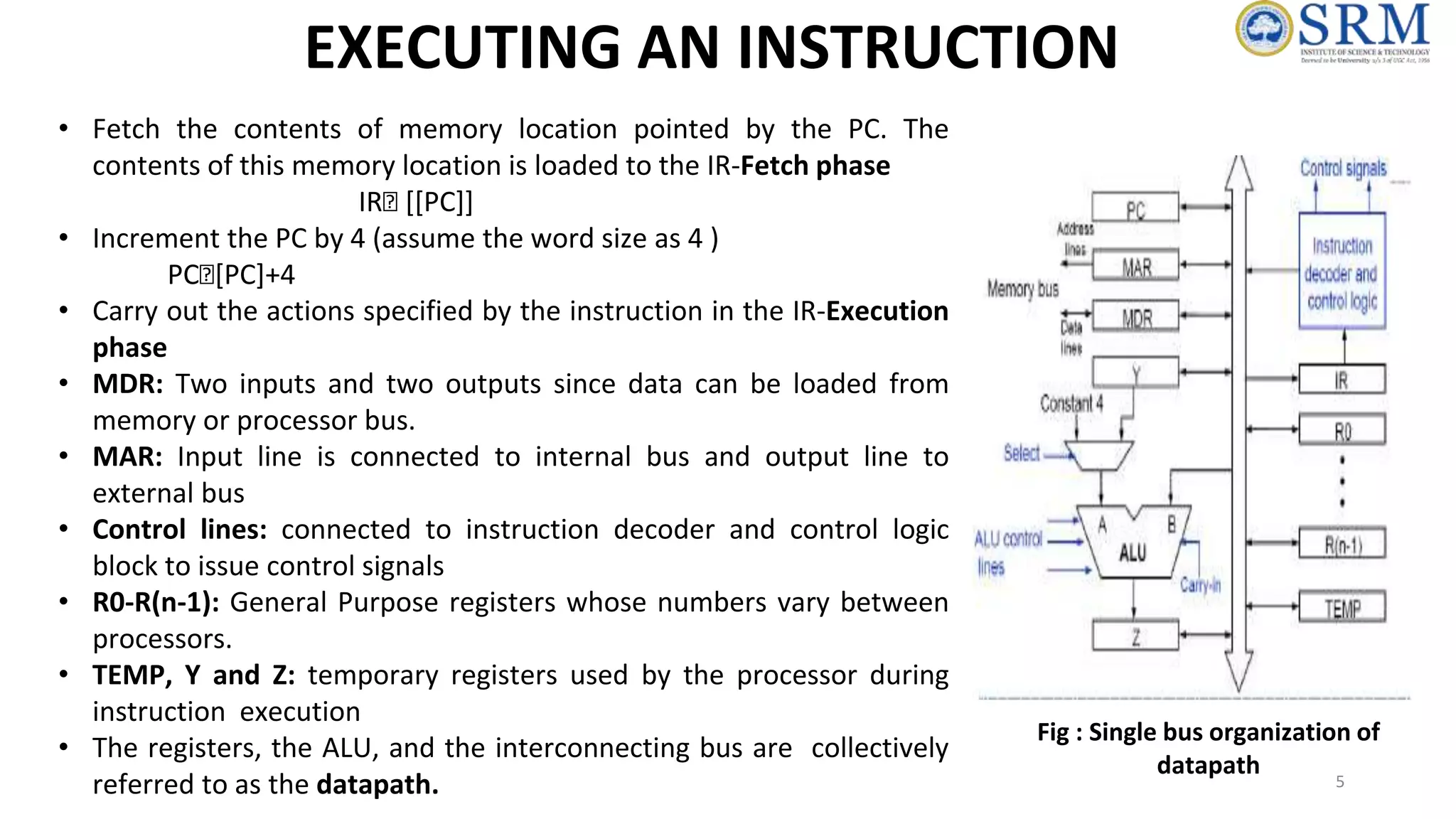 COA-UNIT-III-FINAL (1).pptx