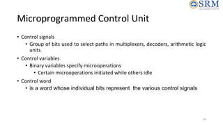COA-UNIT-III-FINAL (1).pptx