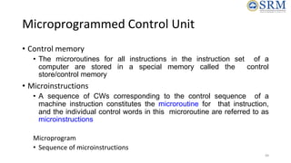 COA-UNIT-III-FINAL (1).pptx