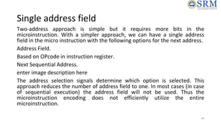 COA-UNIT-III-FINAL (1).pptx