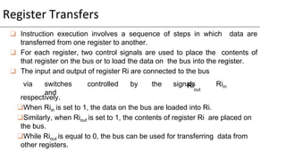 Register Transfer In Coa COA-UNIT-III-FINAL (1).pptx