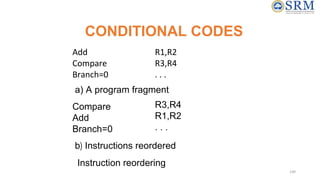 140
CONDITIONAL CODES
Add
Compare
Branch=0
R1,R2
R3,R4
. . .
a) A program fragment
Compare
Add
Branch=0
R3,R4
R1,R2
. . .
...