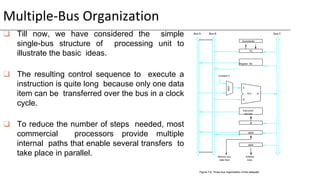 Multiple-Bus Organization
Memory bus
data lines
Figure 7.8. Three-bus organization of the datapath.
Bus A Bus B Bus C
Inst...