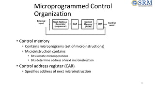 52
• Control memory
• Contains microprograms (set of microinstructions)
• Microinstruction contains
• Bits initiate microo...