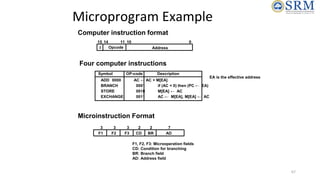 67
Microprogram Example
Microinstruction Format
EA is the effective address
Symbol OP-code Description
ADD 0000 AC ← AC + ...