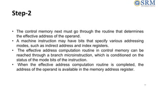 Step-2
• The control memory next must go through the routine that determines
the effective address of the operand.
• A mac...