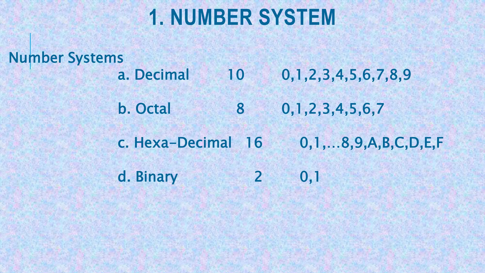 1. NUMBER SYSTEM
Number Systems
a. Decimal 10 0,1,2,3,4,5,6,7,8,9
b. Octal 8 0,1,2,3,4,5,6,7
c. Hexa-Decimal 16 0,1,…8,9,A,B,C,D,E,F
d. Binary 2 0,1
 