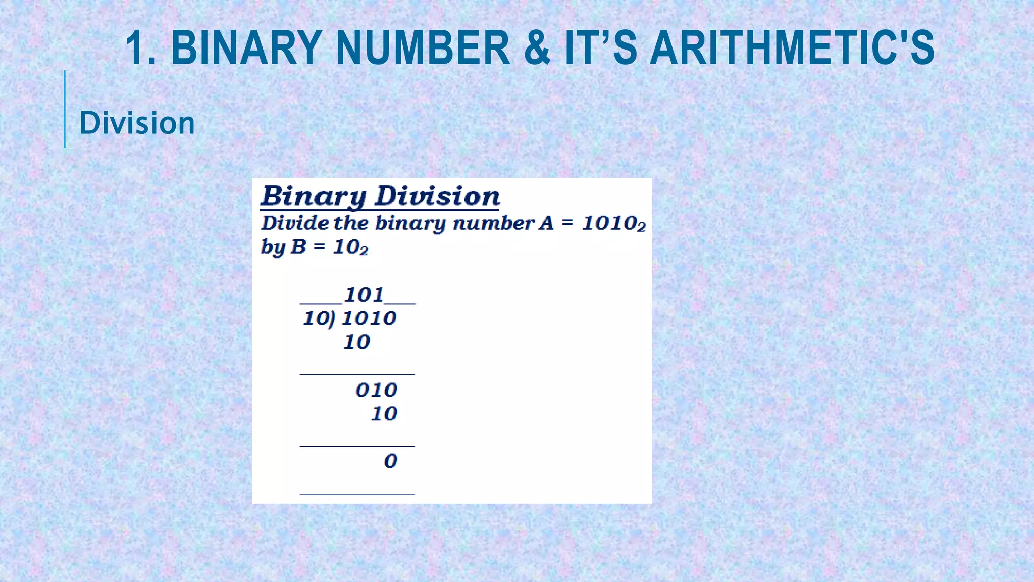 1. BINARY NUMBER & IT’S ARITHMETIC'S
Division
 