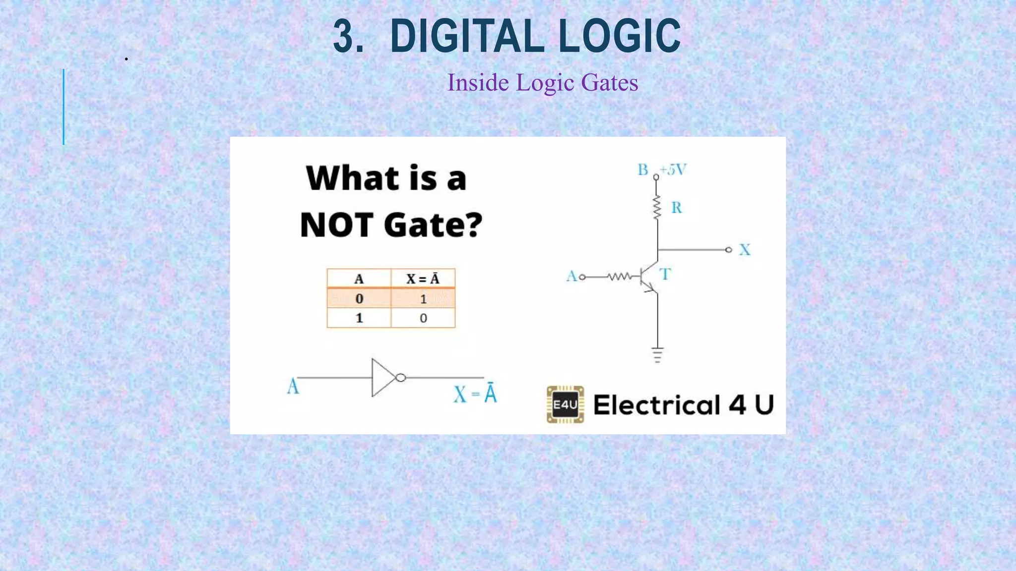 3. DIGITAL LOGIC
.
Inside Logic Gates
 