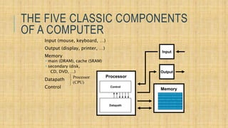 COA-Unit 1 Introduction.pptx | Computing | Technology & Computing