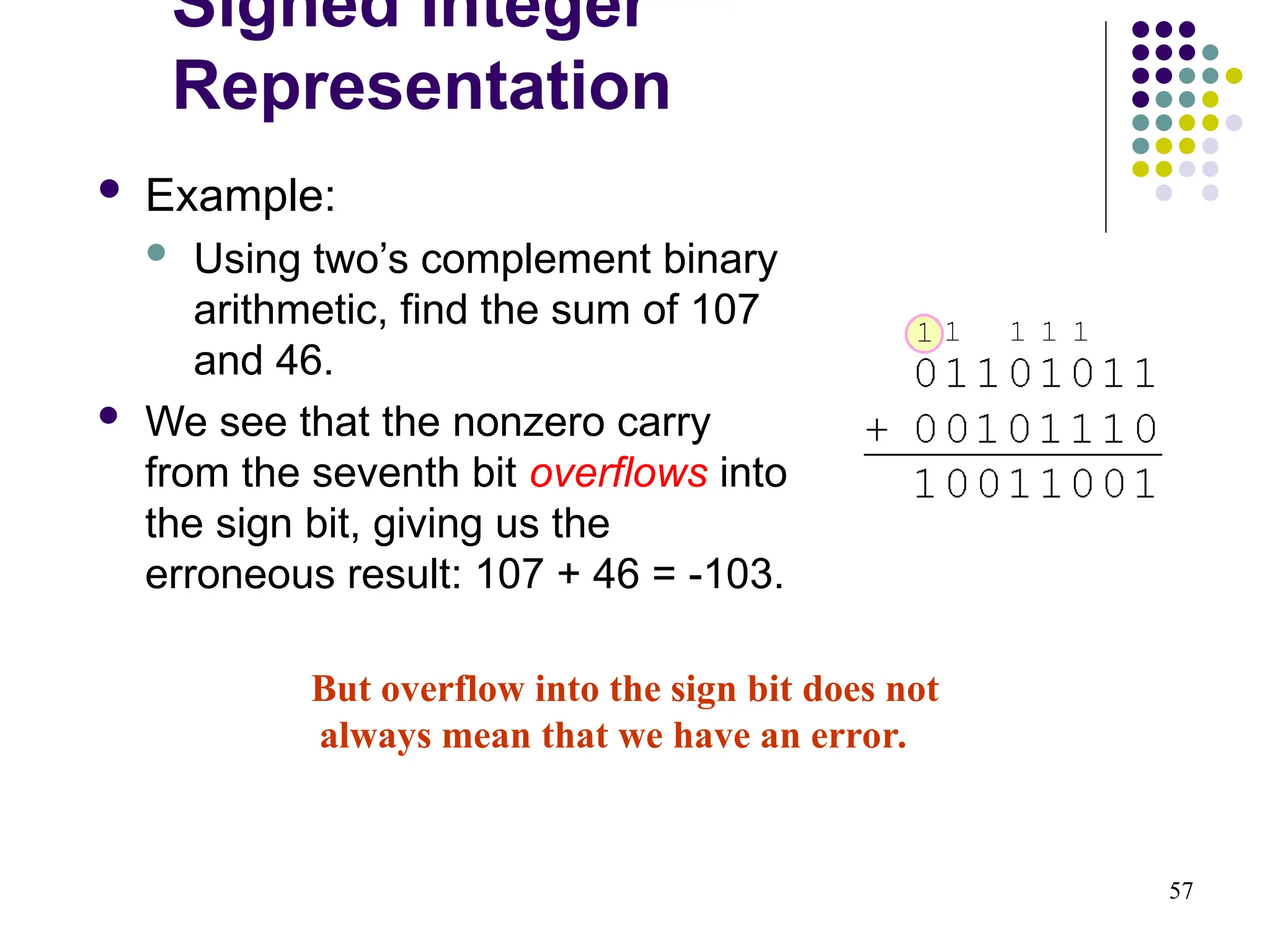 57
 Example:
 Using two’s complement binary
arithmetic, find the sum of 107
and 46.
 We see that the nonzero carry
from the seventh bit overflows into
the sign bit, giving us the
erroneous result: 107 + 46 = -103.
But overflow into the sign bit does not
always mean that we have an error.
Signed Integer
Representation
 