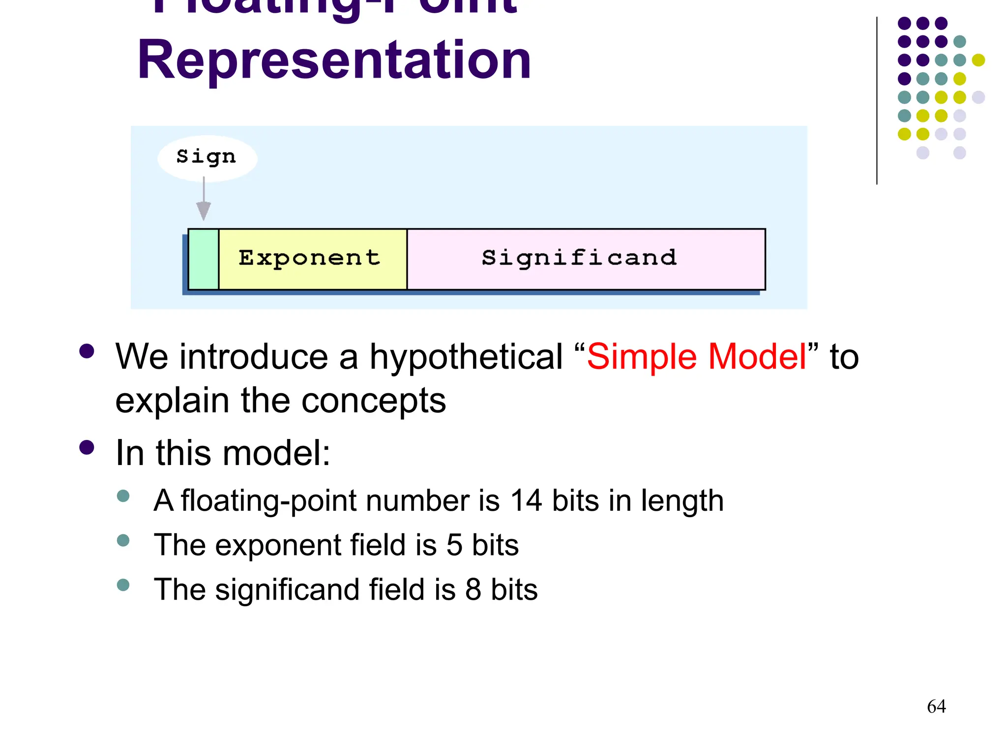 64
 We introduce a hypothetical “Simple Model” to
explain the concepts
 In this model:
 A floating-point number is 14 bits in length
 The exponent field is 5 bits
 The significand field is 8 bits
Floating-Point
Representation
 