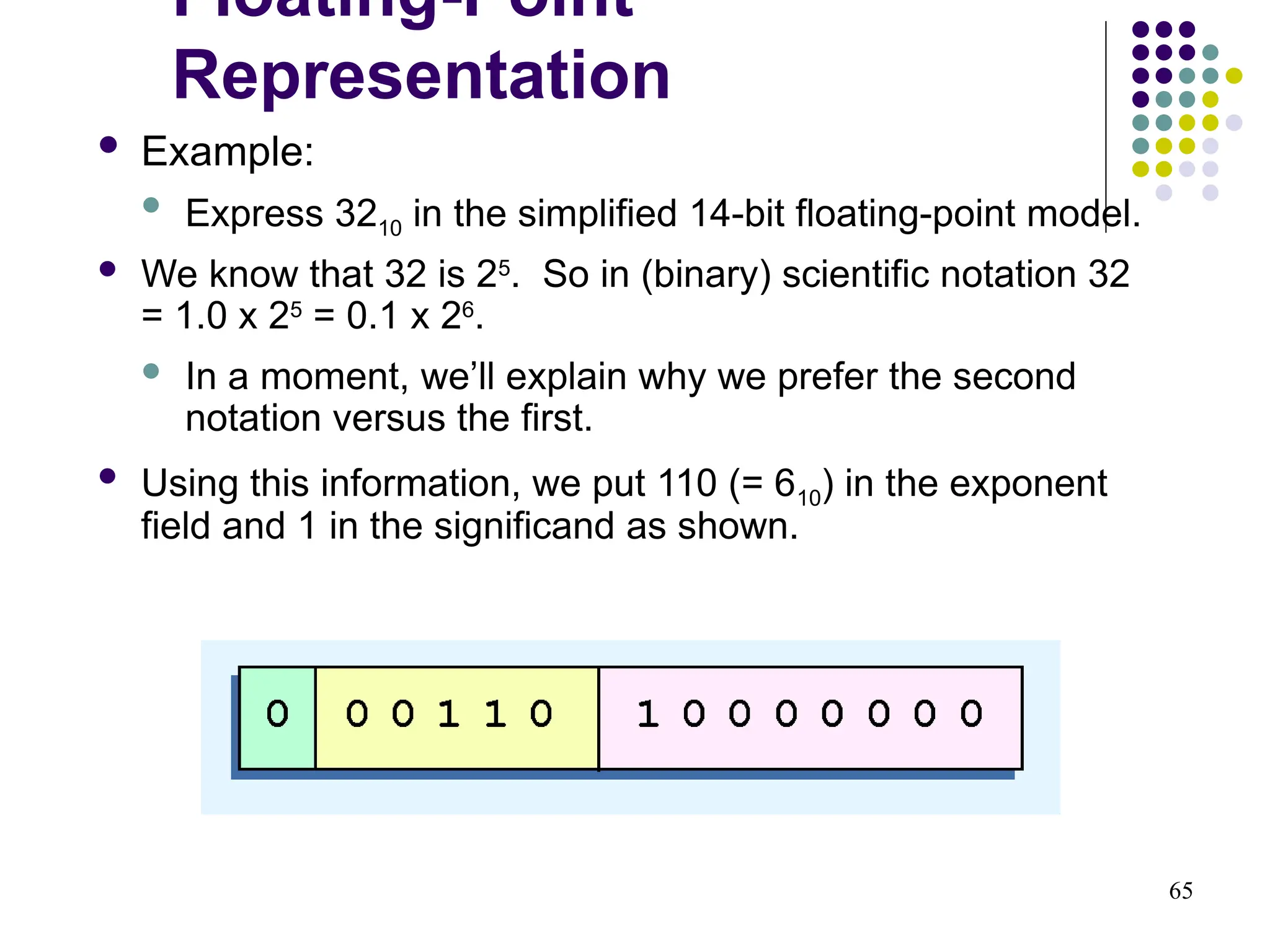 65
 Example:
 Express 3210 in the simplified 14-bit floating-point model.
 We know that 32 is 25
. So in (binary) scientific notation 32
= 1.0 x 25
= 0.1 x 26
.
 In a moment, we’ll explain why we prefer the second
notation versus the first.
 Using this information, we put 110 (= 610) in the exponent
field and 1 in the significand as shown.
Floating-Point
Representation
 
