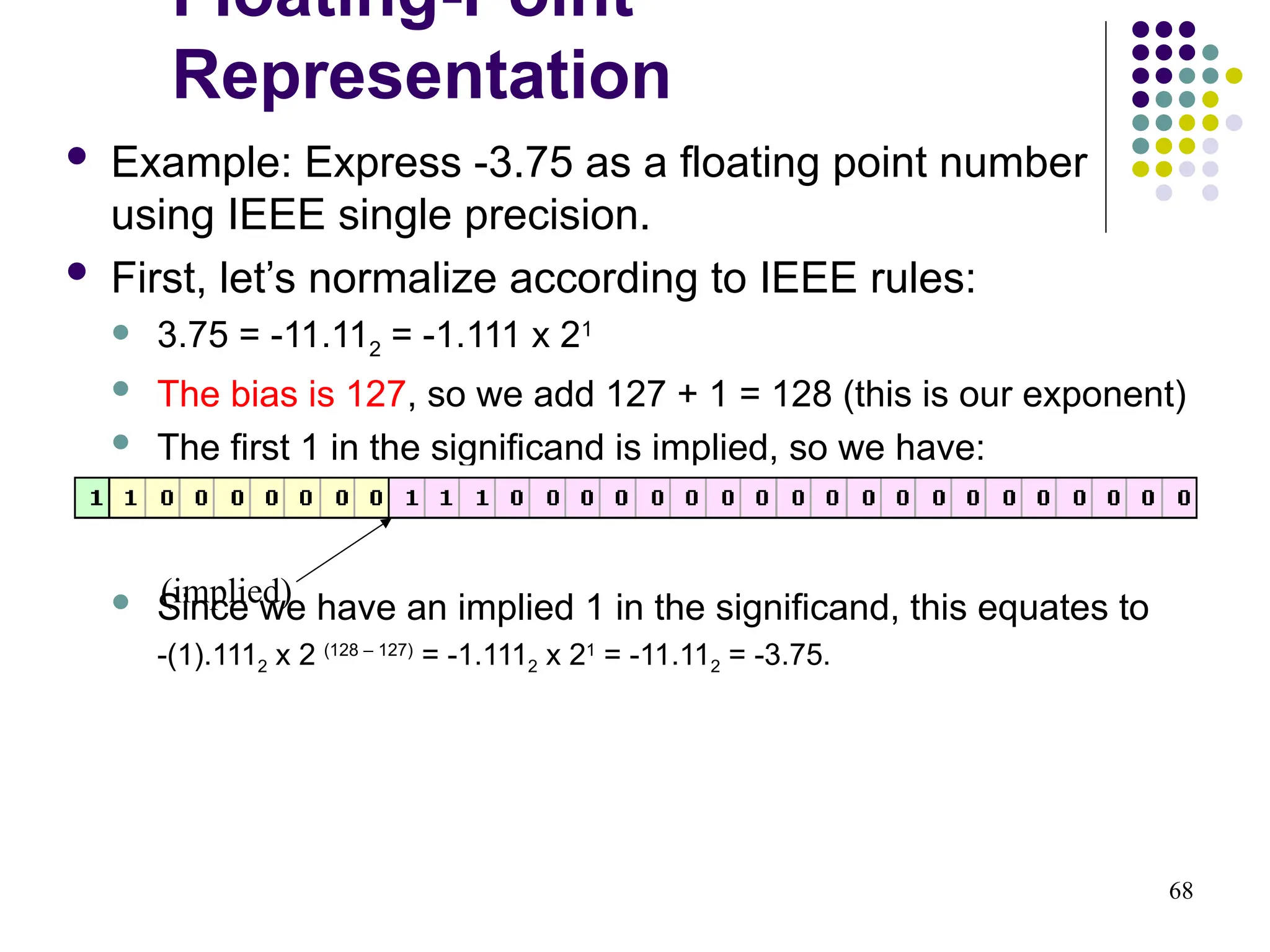 68
 Example: Express -3.75 as a floating point number
using IEEE single precision.
 First, let’s normalize according to IEEE rules:
 3.75 = -11.112 = -1.111 x 21
 The bias is 127, so we add 127 + 1 = 128 (this is our exponent)
 The first 1 in the significand is implied, so we have:
 Since we have an implied 1 in the significand, this equates to
-(1).1112 x 2 (128 – 127)
= -1.1112 x 21
= -11.112 = -3.75.
(implied)
Floating-Point
Representation
 