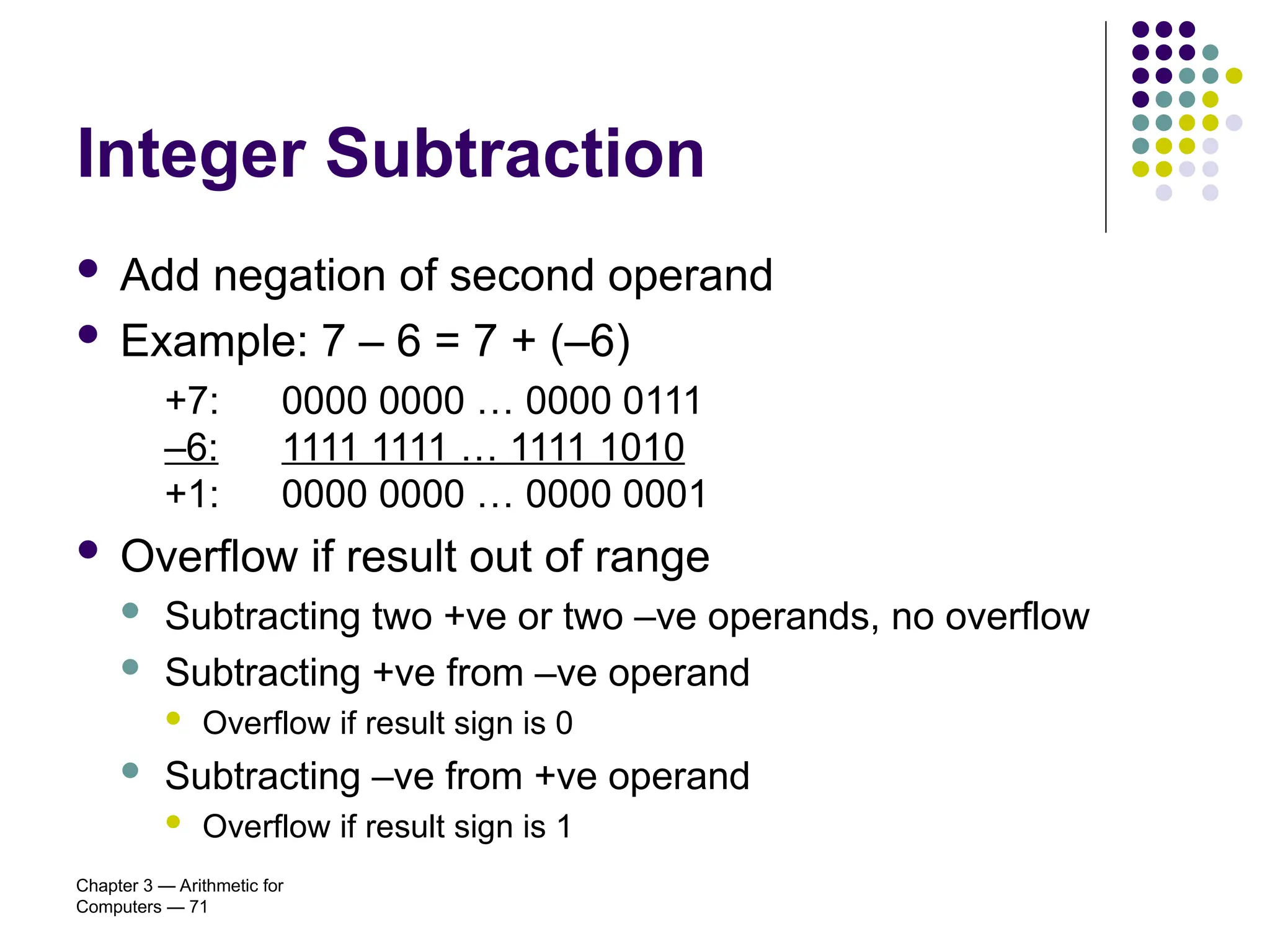 Chapter 3 — Arithmetic for
Computers — 71
Integer Subtraction
 Add negation of second operand
 Example: 7 – 6 = 7 + (–6)
+7: 0000 0000 … 0000 0111
–6: 1111 1111 … 1111 1010
+1: 0000 0000 … 0000 0001
 Overflow if result out of range
 Subtracting two +ve or two –ve operands, no overflow
 Subtracting +ve from –ve operand
 Overflow if result sign is 0
 Subtracting –ve from +ve operand
 Overflow if result sign is 1
 