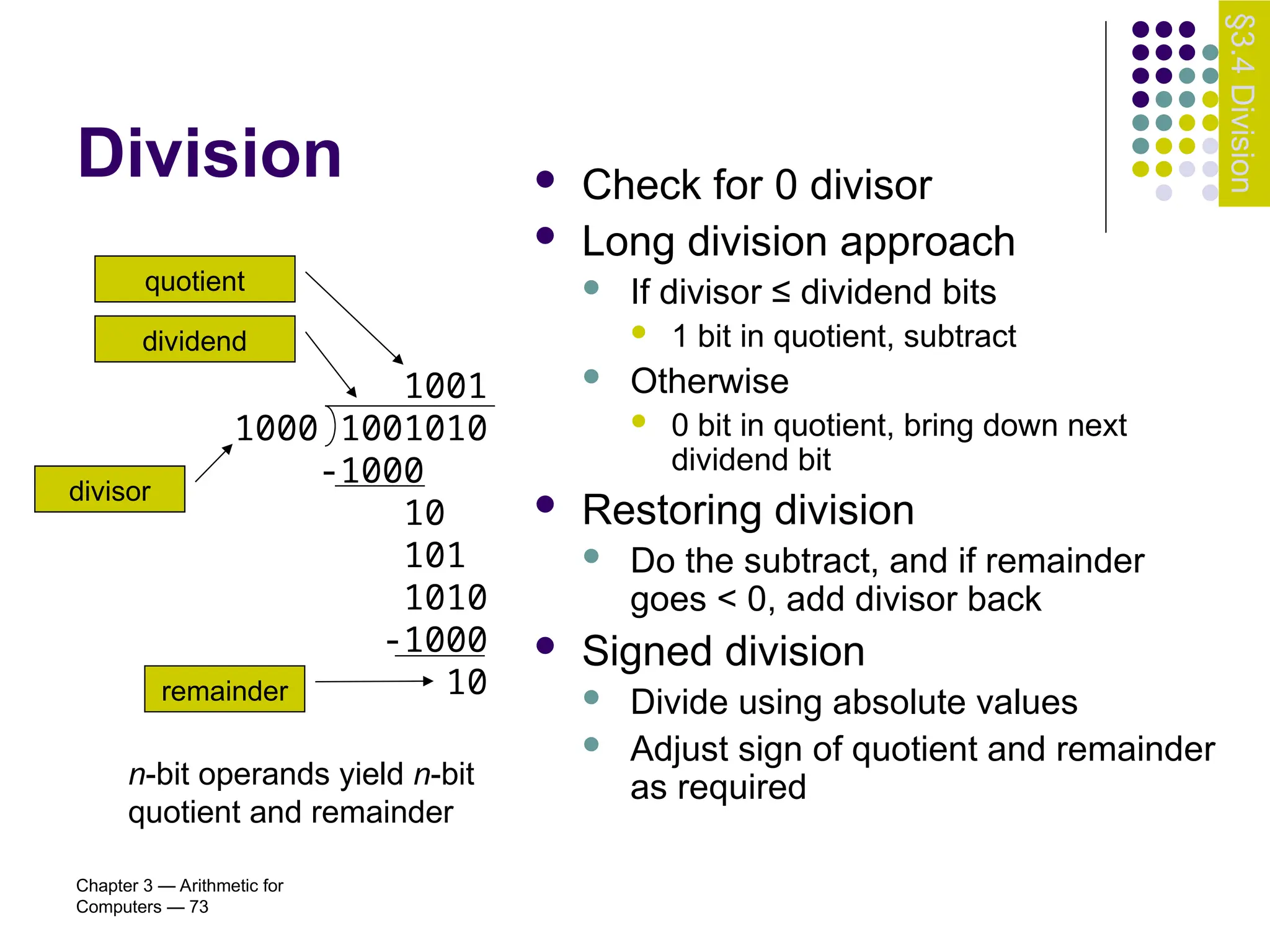 Chapter 3 — Arithmetic for
Computers — 73
Division  Check for 0 divisor
 Long division approach
 If divisor ≤ dividend bits
 1 bit in quotient, subtract
 Otherwise
 0 bit in quotient, bring down next
dividend bit
 Restoring division
 Do the subtract, and if remainder
goes < 0, add divisor back
 Signed division
 Divide using absolute values
 Adjust sign of quotient and remainder
as required
1001
1000 1001010
-1000
10
101
1010
-1000
10
n-bit operands yield n-bit
quotient and remainder
quotient
dividend
remainder
divisor
§3.4
Division
 