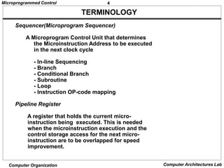 COA 2.1 Microprogrammed control systems of btech 2nd year students.pptx