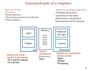 10
Functional units of a computer
I/O Processor
Output
Memory
Input
Control
Arithmetic
& Logic
Instr1
Instr2
Instr3
Data1
Data2
Input unit accepts
information:
•Human operators,
•Electromechanical devices (keyboard)
•Other computers
Output unit sends
results of processing:
•To a monitor display,
•To a printer
Arithmetic and logic unit(ALU):
•Performs the desired
operations on the input
information as determined
by instructions in the memory
Control unit coordinates
various actions
•Input,
•Output
•Processing
Stores
information:
•Instructions,
•Data
 