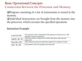 Basic Operational Concepts
Connection Between the Processor and Memory
❑Program consisting of a list of instructions is stored in the
memory.
❑ Individual instructions are brought from the memory into
the processor, which executes the specified operations
Instruction Example
 