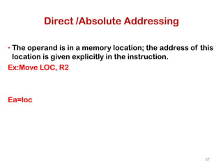Direct /Absolute Addressing
• The operand is in a memory location; the address of this
location is given explicitly in the instruction.
Ex:Move LOC, R2
Ea=loc
57
 
