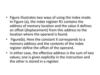 • Figure illustrates two ways of using the index mode.
In Figure (a), the index register R1 contains the
address of memory location and the value X defines
an offset (displacement) from this address to the
location where the operand is found.
• Figure(b), Here the constant X corresponds to a
memory address and the contents of the index
register define the offset of the operand.
• in either case, the effective address is the sum of two
values; one is given explicitly in the instruction and
the other is stored in a register.
 