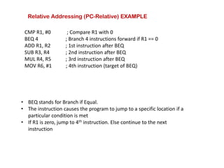 CMP R1, #0 ; Compare R1 with 0
BEQ 4 ; Branch 4 instructions forward if R1 == 0
ADD R1, R2 ; 1st instruction after BEQ
SUB R3, R4 ; 2nd instruction after BEQ
MUL R4, R5 ; 3rd instruction after BEQ
MOV R6, #1 ; 4th instruction (target of BEQ)
Relative Addressing (PC-Relative) EXAMPLE
• BEQ stands for Branch if Equal.
• The instruction causes the program to jump to a specific location if a
particular condition is met
• If R1 is zero, jump to 4th instruction. Else continue to the next
instruction
 