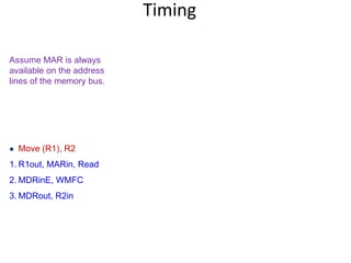 Timing
Figure 7.5. Timing of a memory Read operation.
MR
Data
MFC
Read
MDRinE
MDRout
Assume MAR is always
available on the address
lines of the memory bus.
⚫ Move (R1), R2
1. R1out, MARin, Read
2. MDRinE, WMFC
3. MDRout, R2in
 