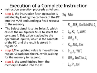 Execution of a Complete Instruction
• Instruction execution proceeds as follows.
• step 1, the instruction fetch operation is
initiated by loading the contents of the PC
into the MAR and sending a Read request
to the memory.
• The Select signal is set to Select4, which
causes the multiplexer MUX to select the
constant 4. This value is added to the
operand at input B, which is the contents
of the PC, and the result is stored in
register Z.
• step 2,The updated value is moved from
register Z back into the PC, while waiting
for the memory to respond.
• step 3, the word fetched from the
memory is loaded into the IR.
 