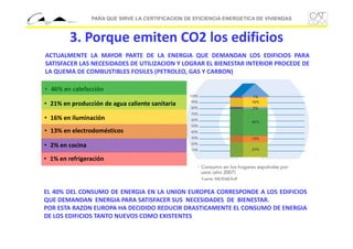 PARA QUE SIRVE LA CERTIFICACION DE EFICIENCIA ENERGETICA DE VIVIENDAS

3. Porque emiten CO2 los edificios
ACTUALMENTE LA MAYOR PARTE DE LA ENERGIA QUE DEMANDAN LOS EDIFICIOS PARA
SATISFACER LAS NECESIDADES DE UTILIZACION Y LOGRAR EL BIENESTAR INTERIOR PROCEDE DE
LA QUEMA DE COMBUSTIBLES FOSILES (PETROLEO, GAS Y CARBON)
• 46% en calefacción
• 21% en producción de agua caliente sanitaria
• 16% en iluminación
• 13% en electrodomésticos
• 2% en cocina
• 1% en refrigeración

EL 40% DEL CONSUMO DE ENERGIA EN LA UNION EUROPEA CORRESPONDE A LOS EDIFICIOS
QUE DEMANDAN ENERGIA PARA SATISFACER SUS NECESIDADES DE BIENESTAR.
POR ESTA RAZON EUROPA HA DECIDIDO REDUCIR DRASTICAMENTE EL CONSUMO DE ENERGIA
DE LOS EDIFICIOS TANTO NUEVOS COMO EXISTENTES

 