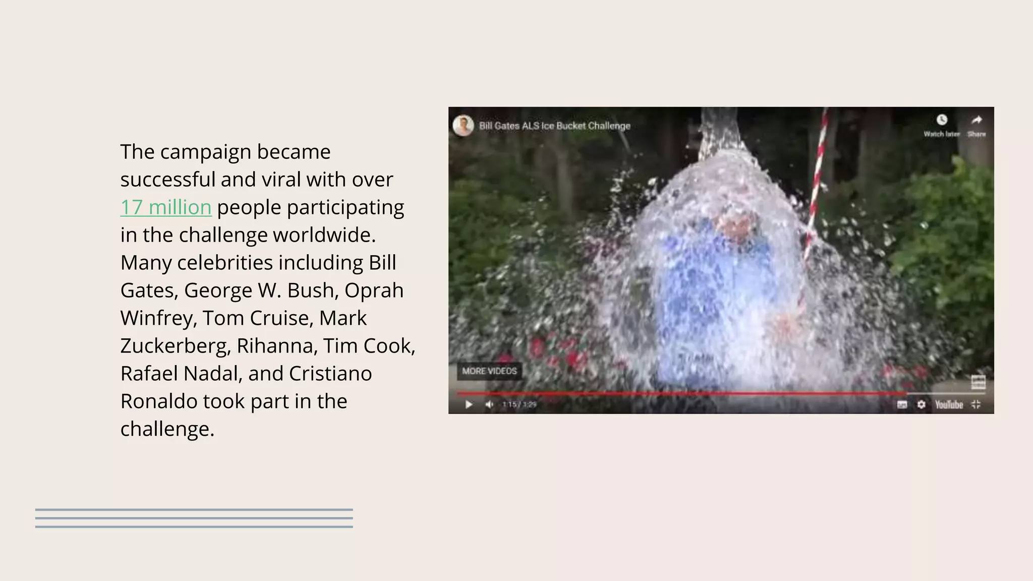 The campaign became
successful and viral with over
17 million people participating
in the challenge worldwide.
Many celebrities including Bill
Gates, George W. Bush, Oprah
Winfrey, Tom Cruise, Mark
Zuckerberg, Rihanna, Tim Cook,
Rafael Nadal, and Cristiano
Ronaldo took part in the
challenge.
 
