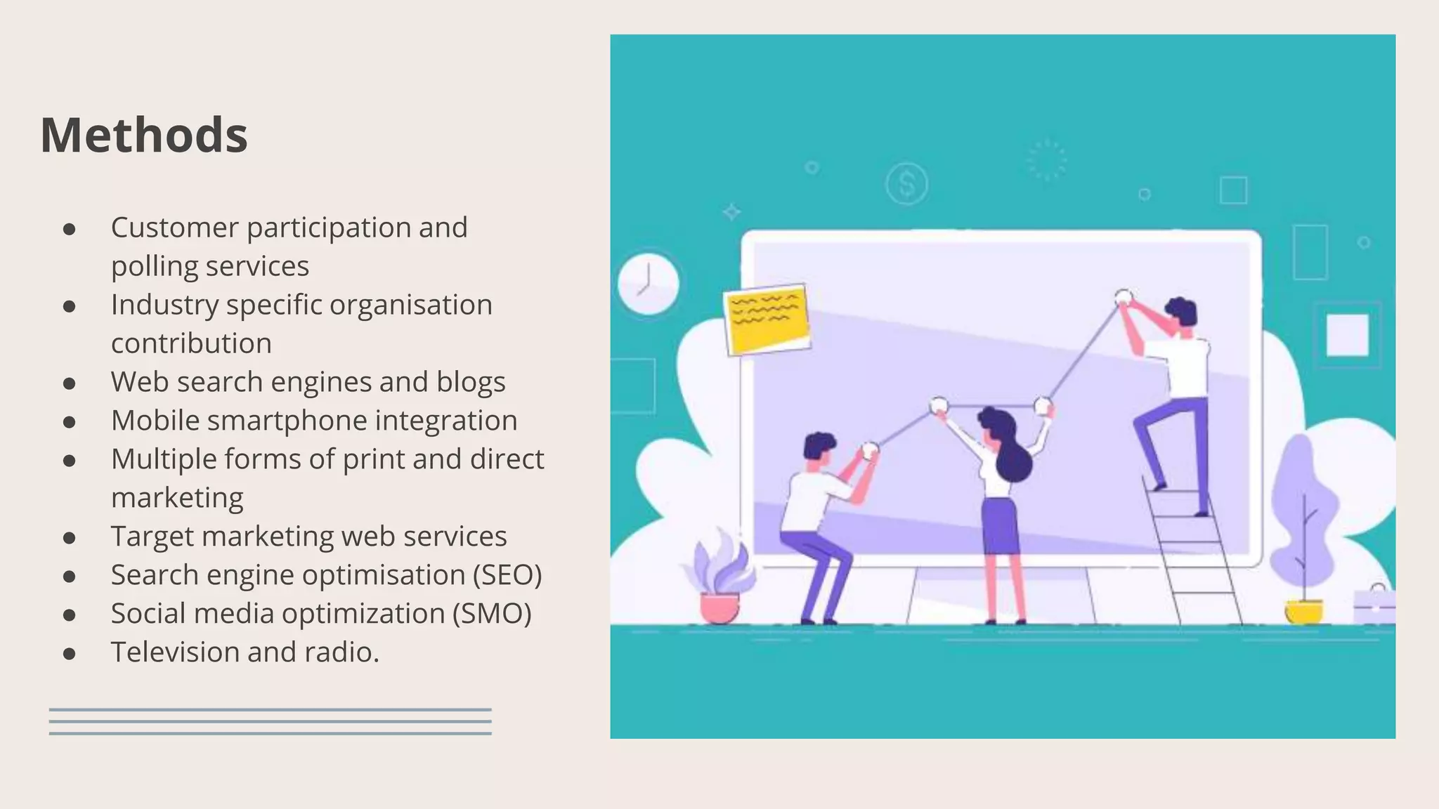 Methods
● Customer participation and
polling services
● Industry specific organisation
contribution
● Web search engines and blogs
● Mobile smartphone integration
● Multiple forms of print and direct
marketing
● Target marketing web services
● Search engine optimisation (SEO)
● Social media optimization (SMO)
● Television and radio.
 