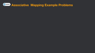 Associative Mapping Example Problems