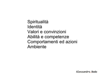Spiritualità Identità Valori e convinzioni Abilità e competenze Comportamenti ed azioni Ambiente 