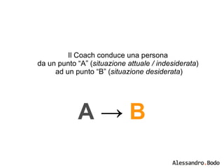 Il Coach conduce una persona  da un punto “A” ( situazione attuale / indesiderata )  ad un punto “B” ( situazione desiderata ) A  ->  B 