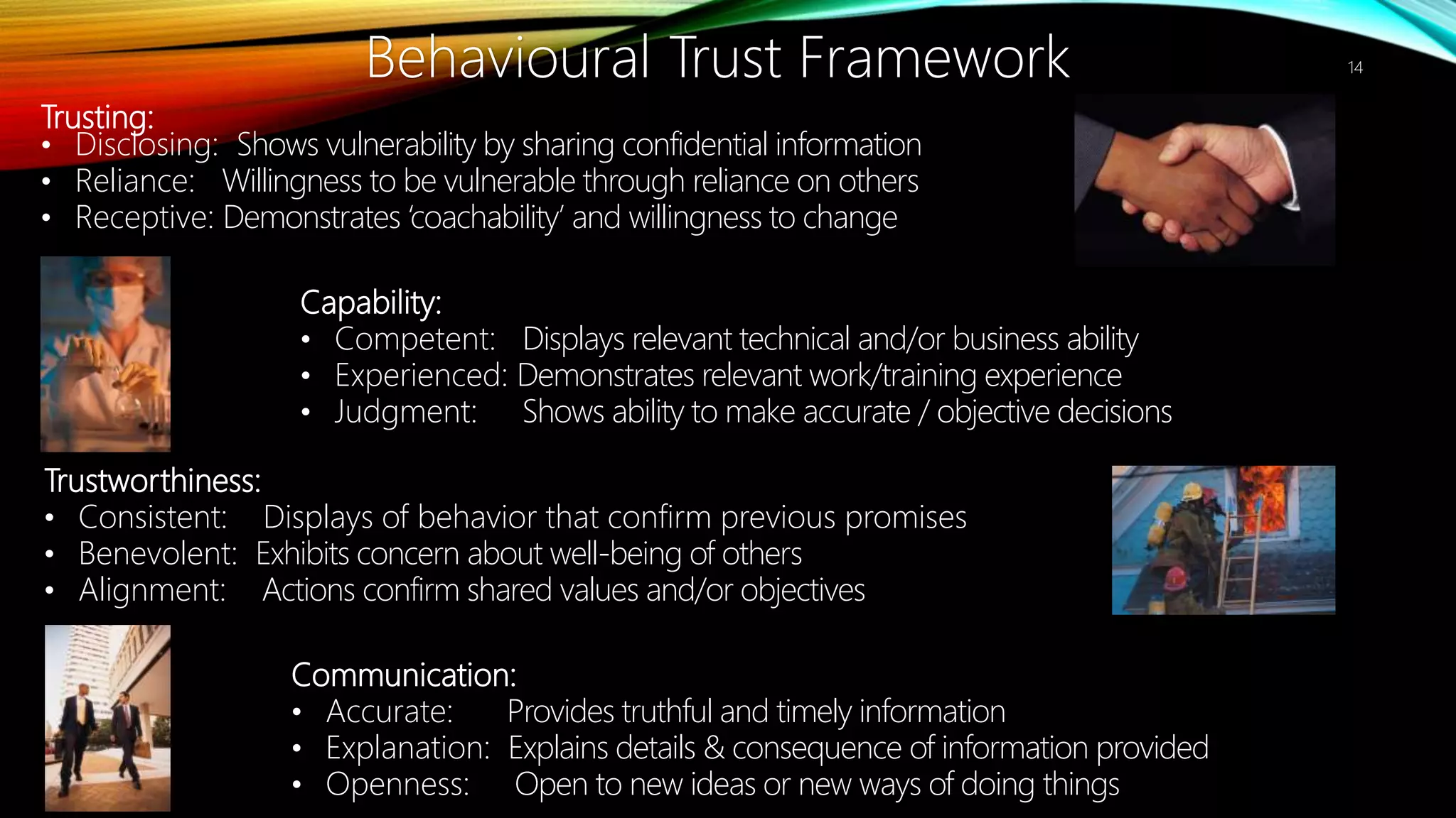 Trusting:
• Disclosing: Shows vulnerability by sharing confidential information
• Reliance: Willingness to be vulnerable through reliance on others
• Receptive: Demonstrates ‘coachability’ and willingness to change
Capability:
• Competent: Displays relevant technical and/or business ability
• Experienced: Demonstrates relevant work/training experience
• Judgment: Shows ability to make accurate / objective decisions
Trustworthiness:
• Consistent: Displays of behavior that confirm previous promises
• Benevolent: Exhibits concern about well-being of others
• Alignment: Actions confirm shared values and/or objectives
Communication:
• Accurate: Provides truthful and timely information
• Explanation: Explains details & consequence of information provided
• Openness: Open to new ideas or new ways of doing things
14Behavioural Trust Framework
 