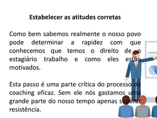 Estabelecer as atitudes corretas
Como bem sabemos realmente o nosso povo
pode determinar a rapidez com que
conhecemos que temos o direito de o
estagiário trabalho e como eles estão
motivados.
Esta passo é uma parte crítica do processo de
coaching eficaz. Sem ele nós gastamos uma
grande parte do nosso tempo apenas superar
resistência.
 